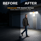 Solar Motion Sensor Security Light