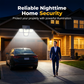 Solar Motion Sensor Security Light